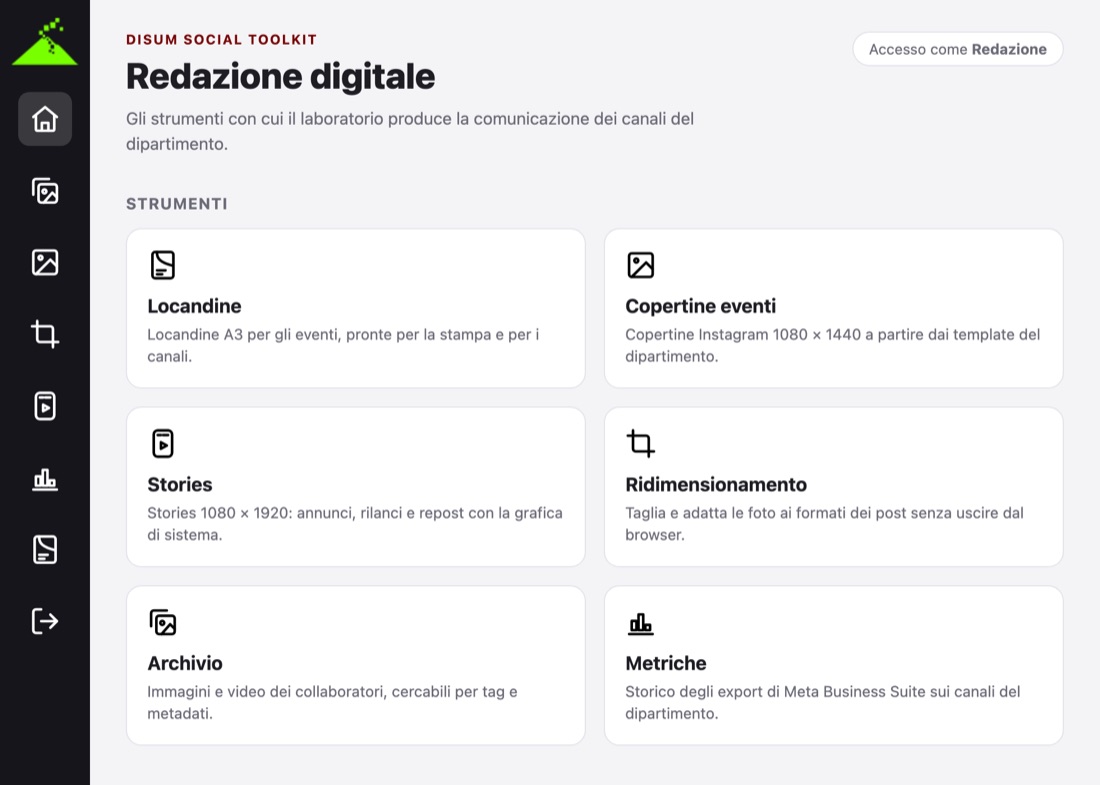 La dashboard del social toolkit: le tessere dei sette strumenti di redazione
